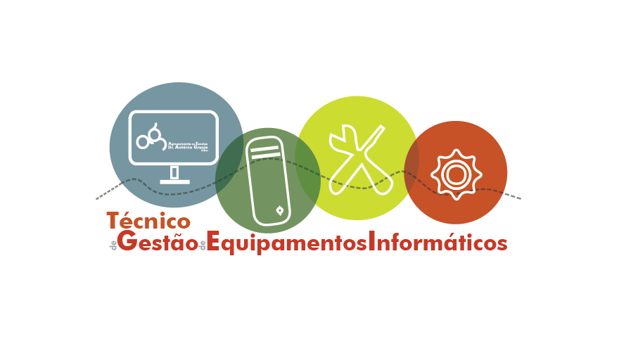 Sigla Técnico de Gestão de Equipamentos Informáticos